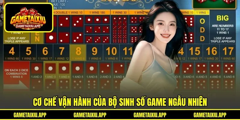 Cơ chế vận hành của bộ sinh số game ngẫu nhiên